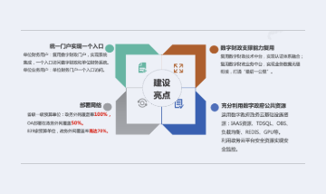 至成国际官网-追求健康,你我一路成长