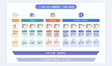 至成国际官网-追求健康,你我一路成长